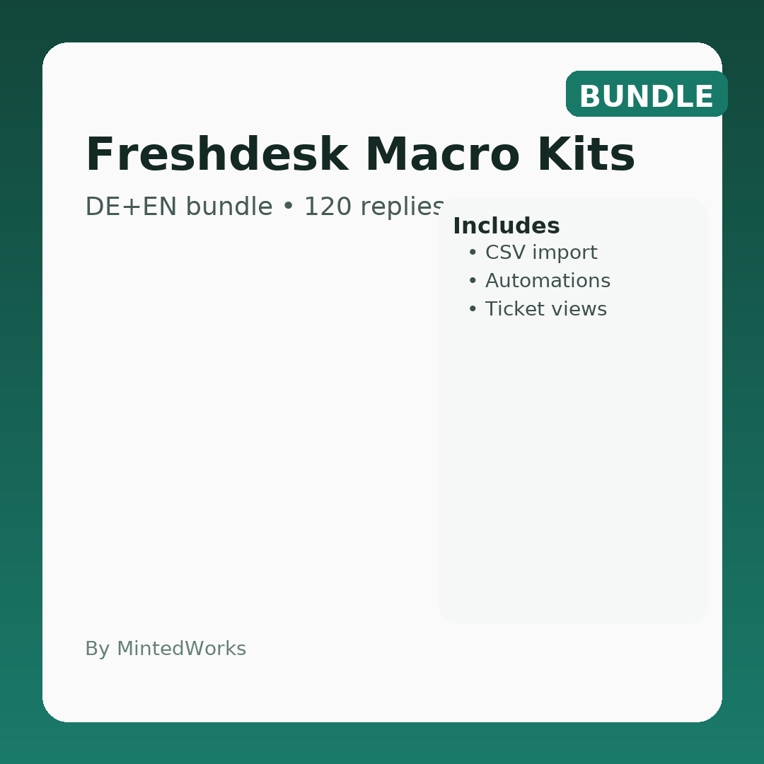 Freshdesk DE+EN Macro Kits bundle cover