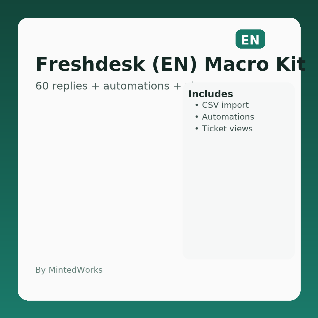 Freshdesk (EN) Macro Kit cover